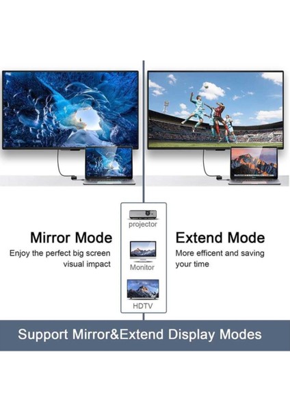 Mini Display Port To VGA Dönüştürücü