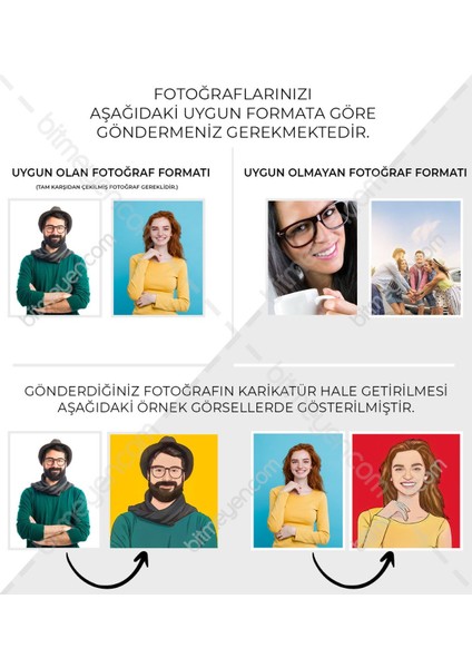 Kişiye Özel Çizgi Roman Karikatürlü Kanvas Tablo 30X50CM fırsatları