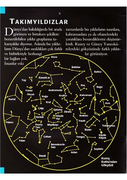 +7 Yaş İlk Bilim Kütüphanem 5’li Kitap Seti 1