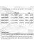 Mercedes W124, W201, W202, W203 Için Sunroof Conta Fitil 2