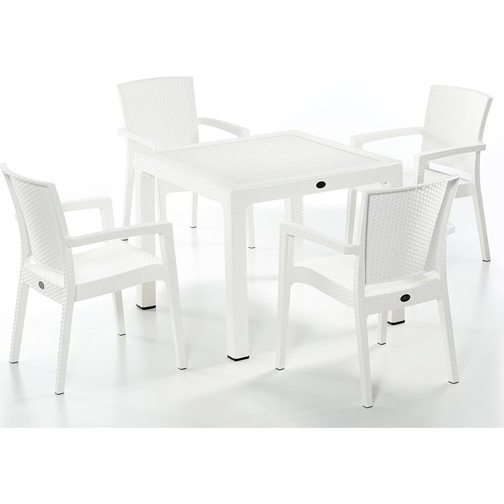 Novussi Modelleri, Fiyatları ve Ürünleri Hepsiburada