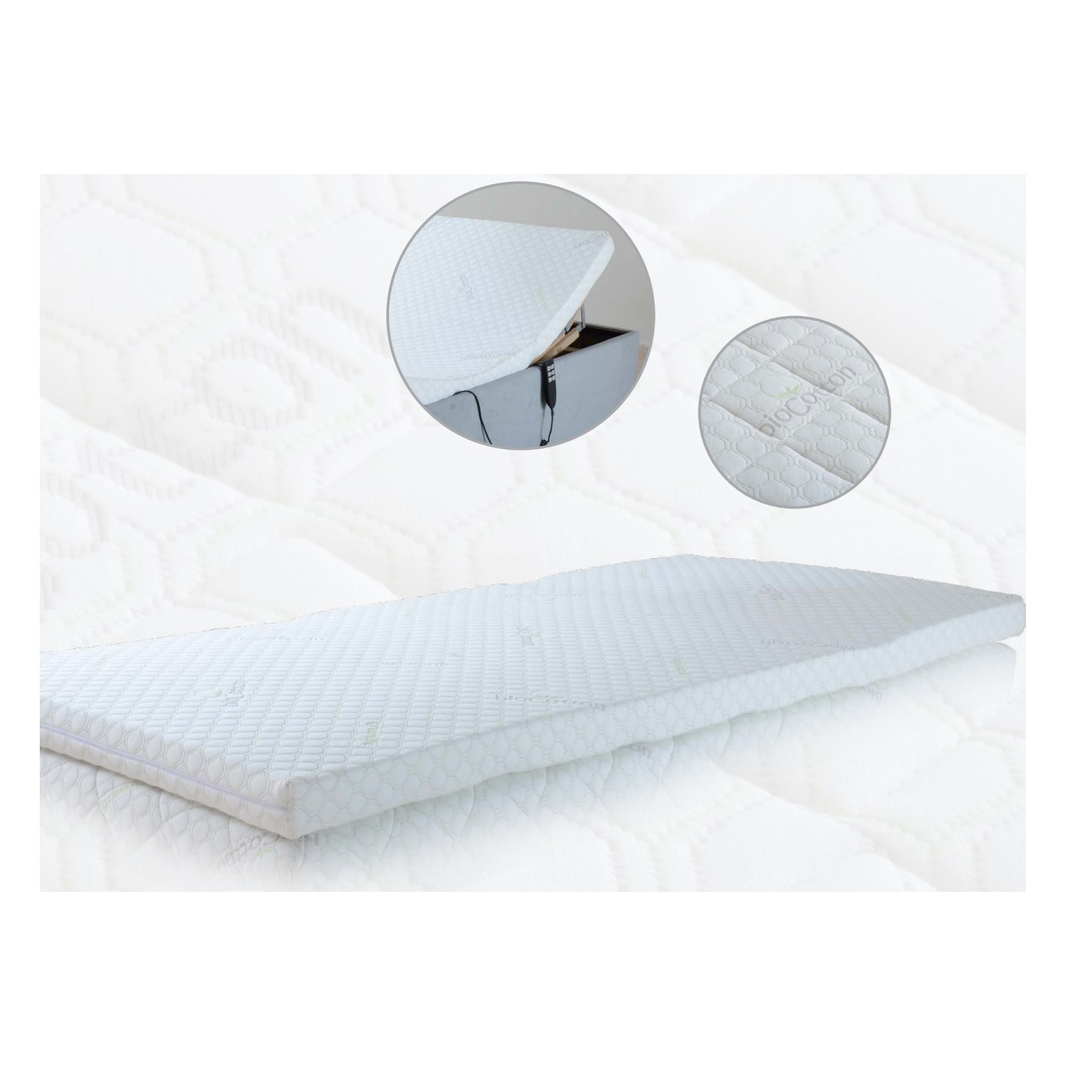 Softlife Visco Yatak Pedi 90X190 Cm 70 Dns Fiyatı