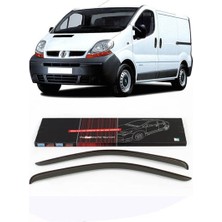 Sunplex Renault Trafic SunPlex Cam Rüzgarlığı 2003-2014