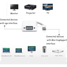 CresCent Mini Display Port To VGA Dönüştürücü Kablo Mdp Male (Erkek) VGA Famele (Dişi)