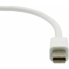 Ttaf 97151 mini Display Port To DVI Mini Display DVI Thunderbolt