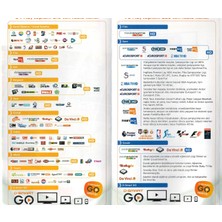 D-Smart Hd/Dfix 1 Yıllık Modül Ailespor Paketi