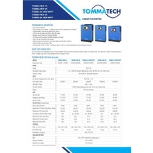 Tommatech New 1 Kva Tam Sinüs İnvertör 1250VA 1000W 12v