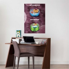 Artikel Hücrenin Yapısı 50 x 70  Cm Duvar Sticker