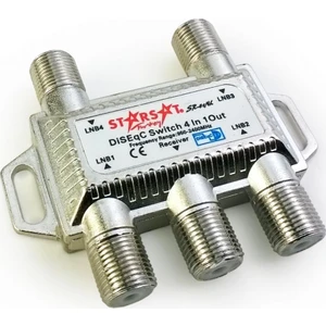Uydu Anten Diseq Switch