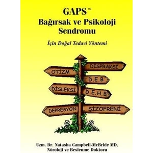 Gaps Bağırsak Ve Psikoloji Sendromu İçin Doğal Tedavi Yöntemi