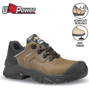 Quebec Uk S3 Src İş Ayakkabısı