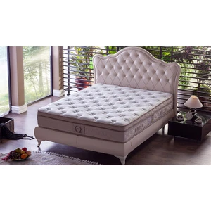 Mondi-Zero Stress 90X190 Offset Yaylı Anti-Static Yatak