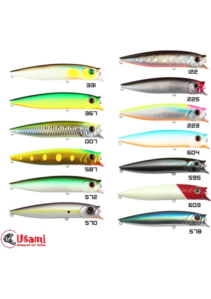 Combo Pop 120F 18.5Gr Popper Suni Yem