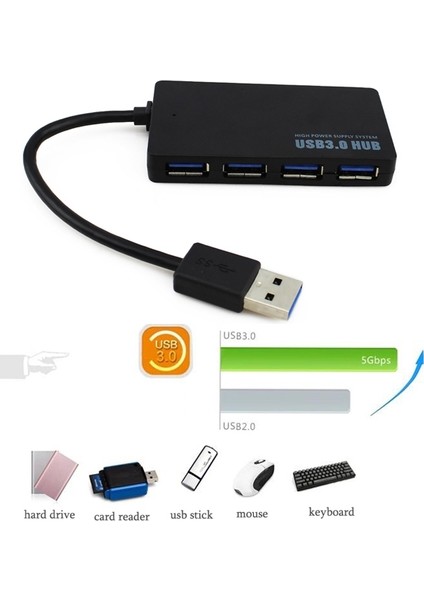 Connect Expert USB 3.0 4 Port HUB