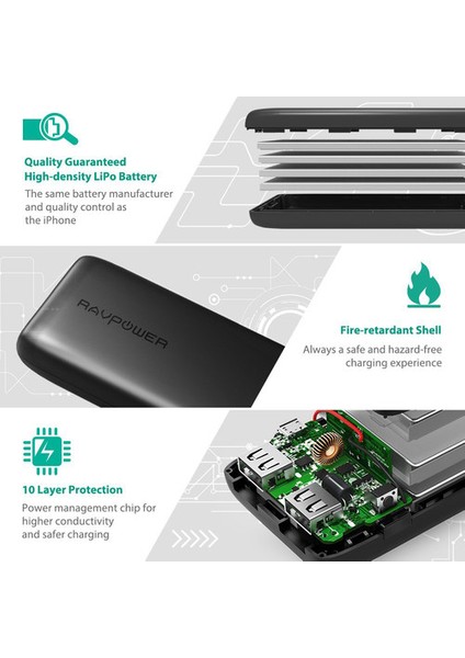 Ace Seri 12000mAh Powerbank Taşınabilir Şarz Cihazı fırsatları
