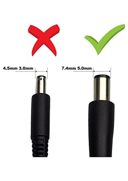 Dell Inspiron 15R N5010 Seri Notebook Şarj Adaptörü