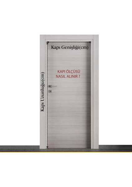 Matematik Dersliği Kapı Giydirme- 3