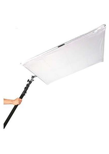 Psd1317 Peri Bounce Sun Diffusor