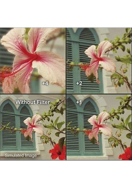 Hmc Close-Up Filtre 58Mm +4 fiyatları