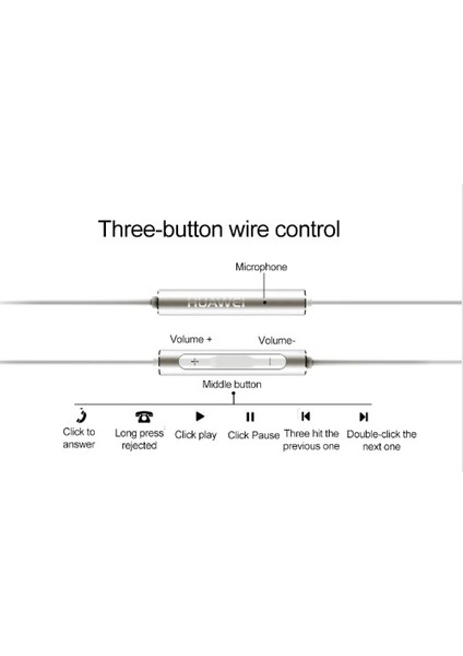AM116 Mikrofonlu Kablolu Kulaklık - Beyaz (Huawei Türkiye Garantili)