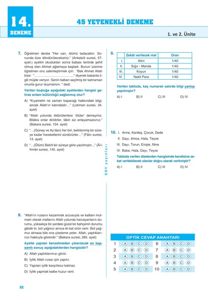 Ddy Yayınları Lgs 8.Sınıf Din Kültürü Ve Ahlak Bilgisi Yetenekli 45 Deneme -