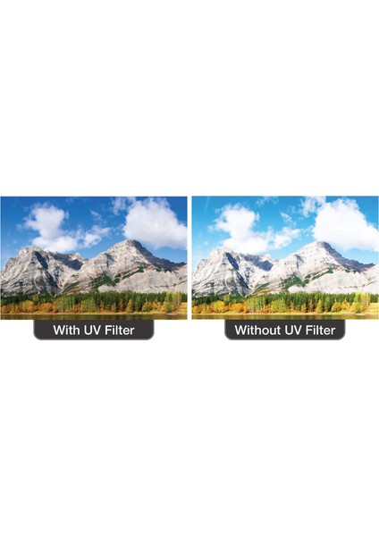 Nikon İçin 62Mm Lensler İçin Uv + Cpl Polarize Filtre - Beta modelleri