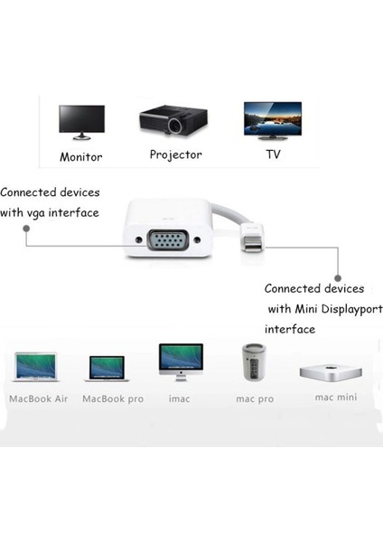 Mini Display Port To VGA Dönüştürücü Kablo Mdp Male (Erkek) VGA Famele (Dişi)