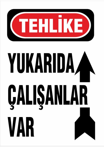 Yukarıda Çalışanlar Var İş Güvenliği Uyarı Levhası