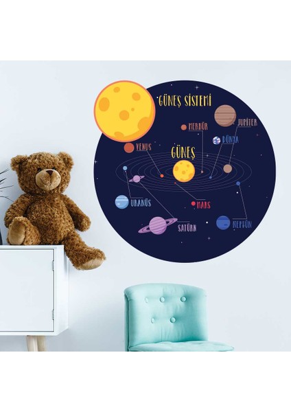 Güneş Sistemi Duvar Stickerı