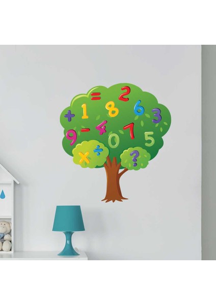 Ağaçtaki Sayılar Duvar Stickerı