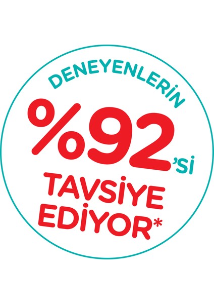 Külot Bebek Bezi 3 Beden Midi 4'lü Deneme Paketi