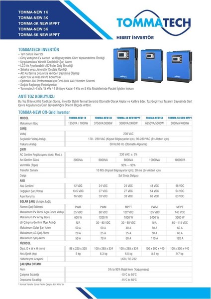 New 3 Kva Tam Sinüs İnvertör 3750VA 3000W 24v