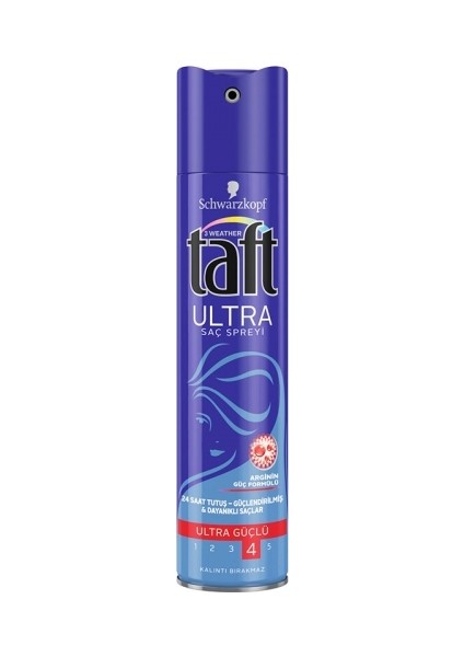 Ultra Spray 250 ml