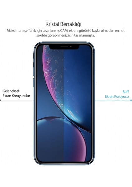 Apple iPhone XR / iPhone 11 Ekran Koruyucu Cam
