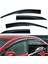 Ford Focus Cam Rüzgarlığı Mugen 1998 2005 Arası Sunplex 1