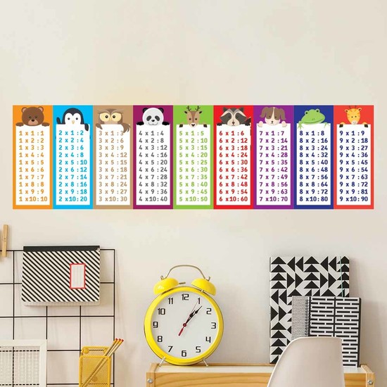 Yapıştırrco Hayvanlı Çarpım Tablosu Duvar Stickerı Fiyatı