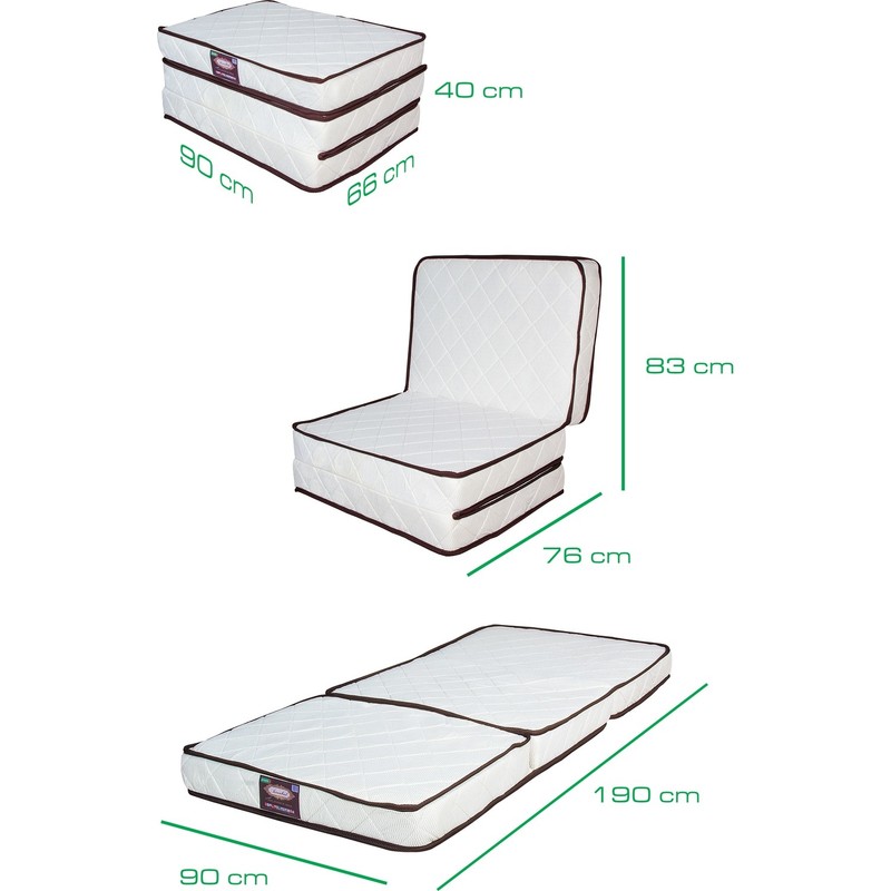 Yatak Fiyatları & Kaliteli Ucuz Yatak Modelleri Çift Yatak Fiyatları & Kaliteli Ucuz Yatak Modelleri Çift