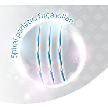 Colgate 360 Gelişmiş Optik Beyaz Yumuşak Beyazlatıcı Diş Fırçası X 2 Adet + Diş Fırçası Kabı