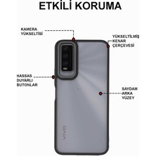 KZY Kılıfmania Vivo Y20S Kapak Metal Kamera Korumalı Arkası Şeffaf Silikon Kılıf - Mavi