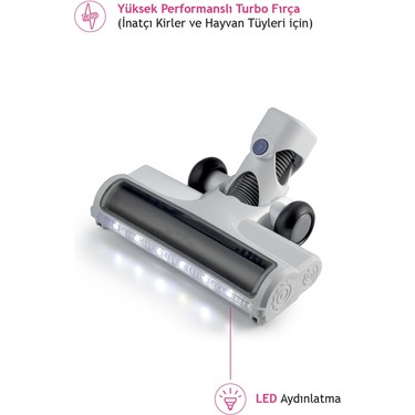 Altus Al 617 Şarjlı Dik Süpürge Fiyatı - Taksit Seçenekleri