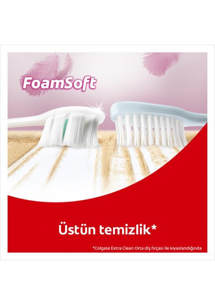 FoamSoft Diş Eti Masajı Yumuşak Diş Fırçası