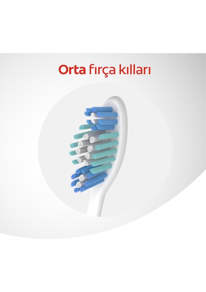 Üçlü Etki Dil Temizleyicili Arka Dişlere Uzanan Orta Diş Fırçası