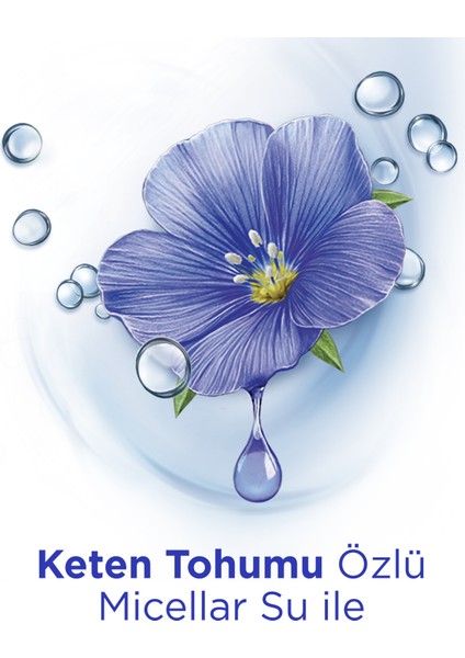Micellar Care Banyo ve Duş Jeli Keten Tohumu Özlü 500 ml x 2 Adet modelleri