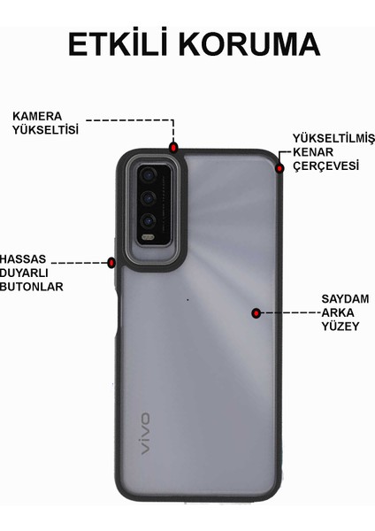 Kzy Vivo Y21S Kapak Metal Kamera Korumalı Arkası Şeffaf Silikon Kılıf - Mavi