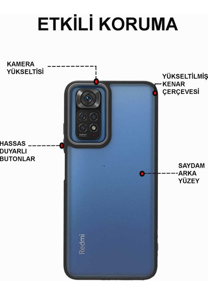 Xiaomi Redmi Note 11 Global Kapak Metal Kamera Korumalı Arkası Şeffaf Silikon Kılıf - Kırmızı
