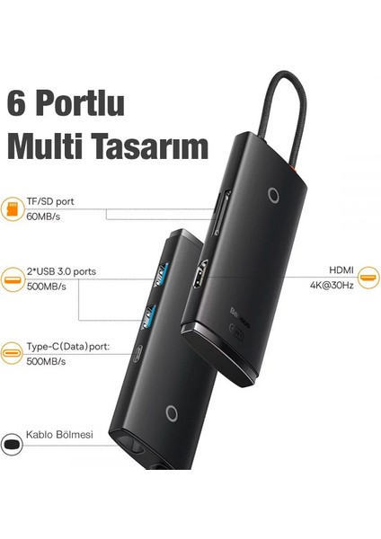 Lite Series 6 Portlu 100W Type-C + Sd Hub Adaptör Çoklayıcı WKQx050001 indirimleri