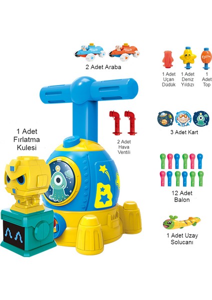 Balon Uçan Astronot ve Havalı Manuel Pompalı Balon Araba Eğitici Oyuncak Seti Uzay Seti 3+ fiyatları