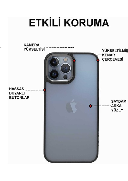 Caseworld Apple iPhone 13 Pro Max Kapak Metal Kamera Korumalı Arkası Şeffaf Silikon Kılıf - Lila