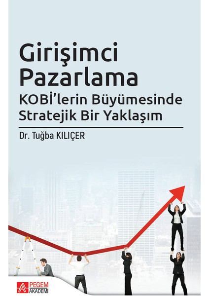 Girişimci Pazarlama