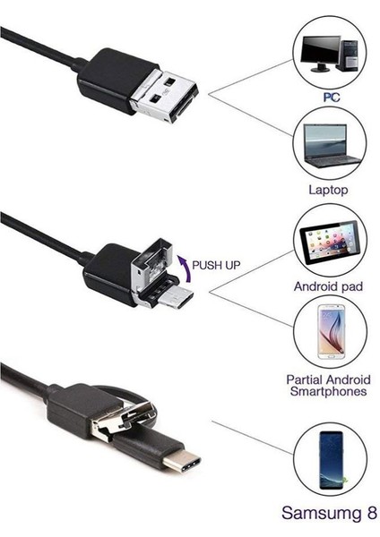 Endoskop 3 In 1 Yılan Kamera USB Micro USB Type-C 5m Sert Kablo